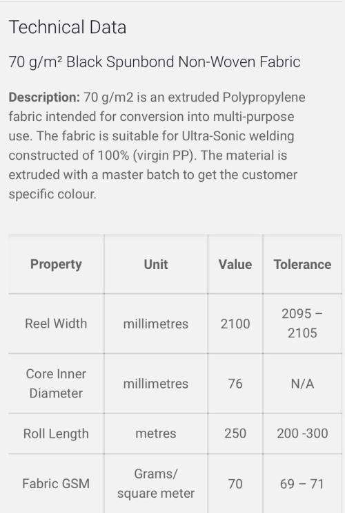 BLACK FACE MASKS POLYPROPYLENE NON-VOMEN (120) PER ORDER MINIMUM. LOCAL STOCK