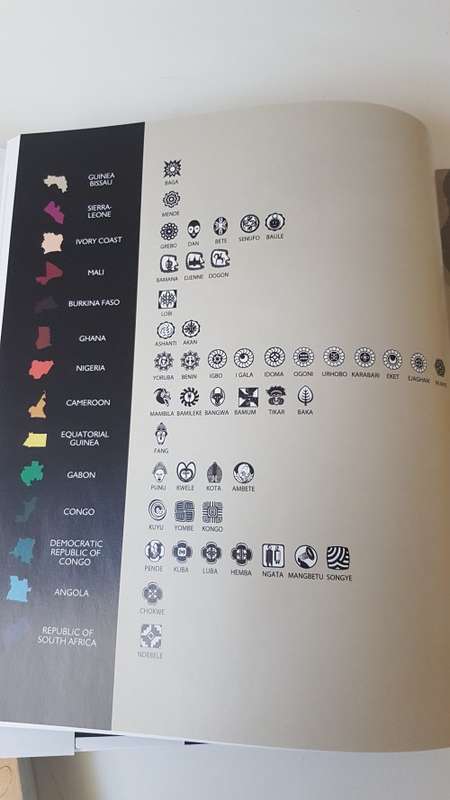 Oju Ona. Collection of the South African Museum of African Art.