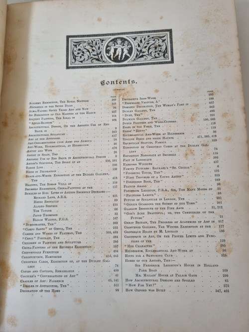 The Magazine of Art. Volume IV.. 1881 Huge Book with Brand New Leather Binding.