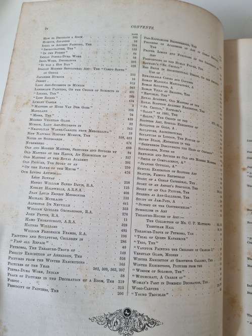 The Magazine of Art. Volume IV.. 1881 Huge Book with Brand New Leather Binding.