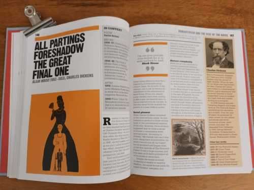 The Literature Book (Dorling Kindersley publication)