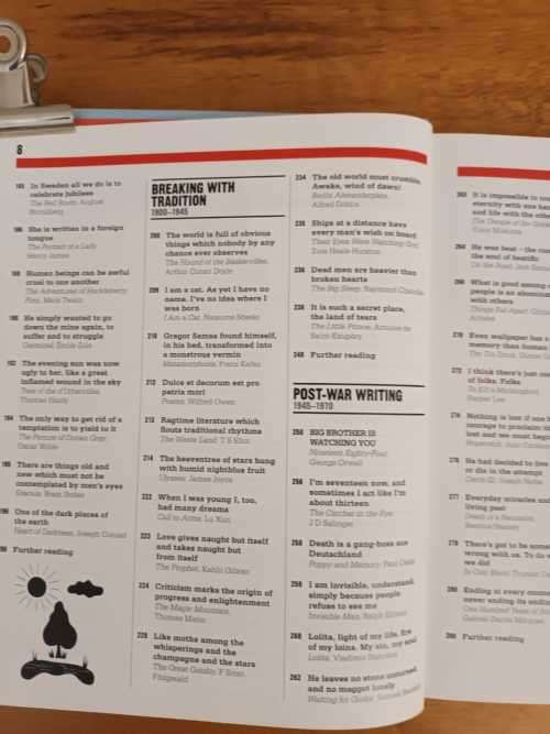 The Literature Book (Dorling Kindersley publication)