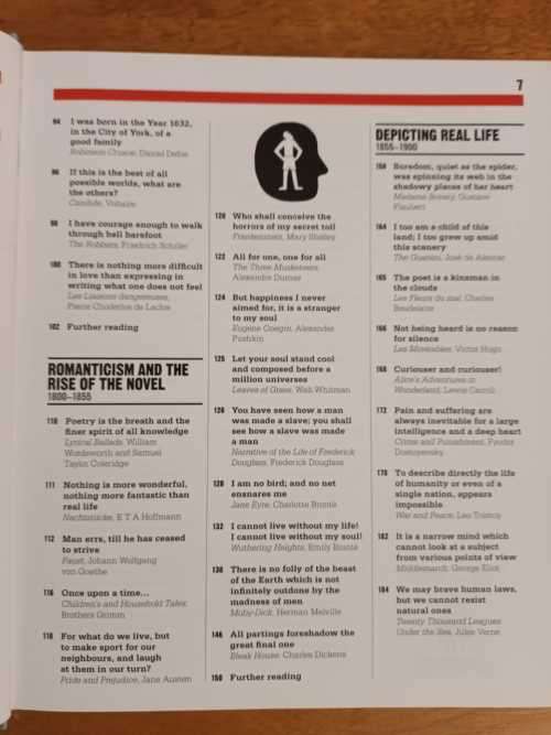 The Literature Book (Dorling Kindersley publication)