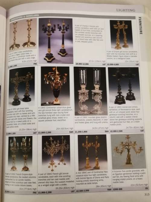 Antiques Price Guide 2005