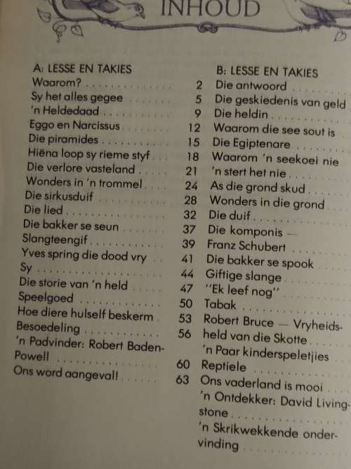Pierewiet-reeks. Die Blou Pierewiet