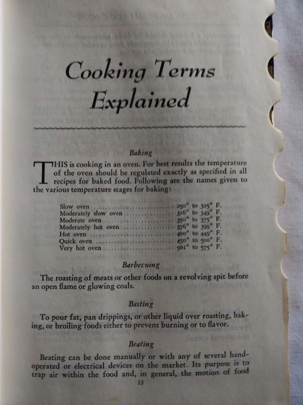 The Lily Wallace New American Cook Book - 1965