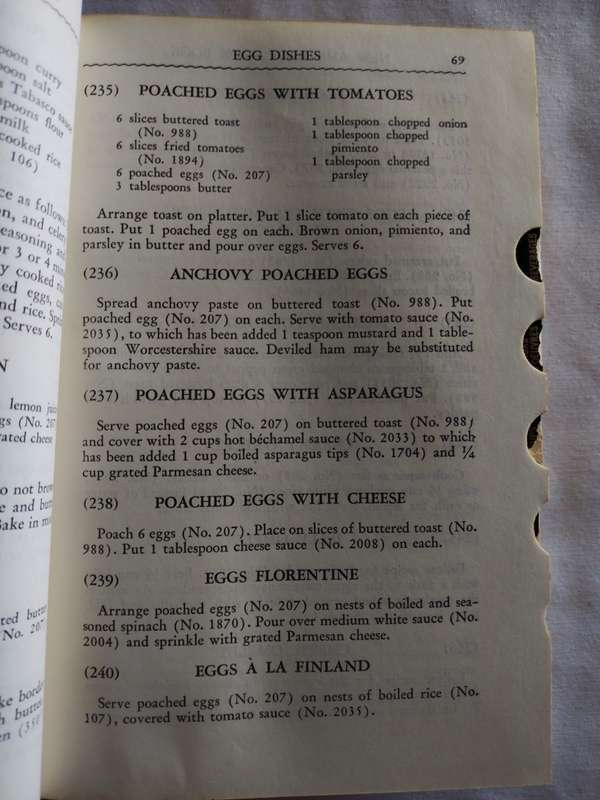The Lily Wallace New American Cook Book - 1965