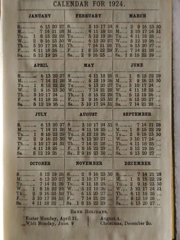 `Mechanical world` Electrical Pocket book - 1924