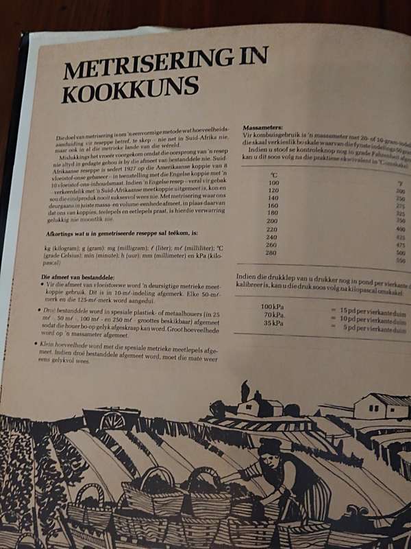 Keurgeregte van die Wereld in Kleur
