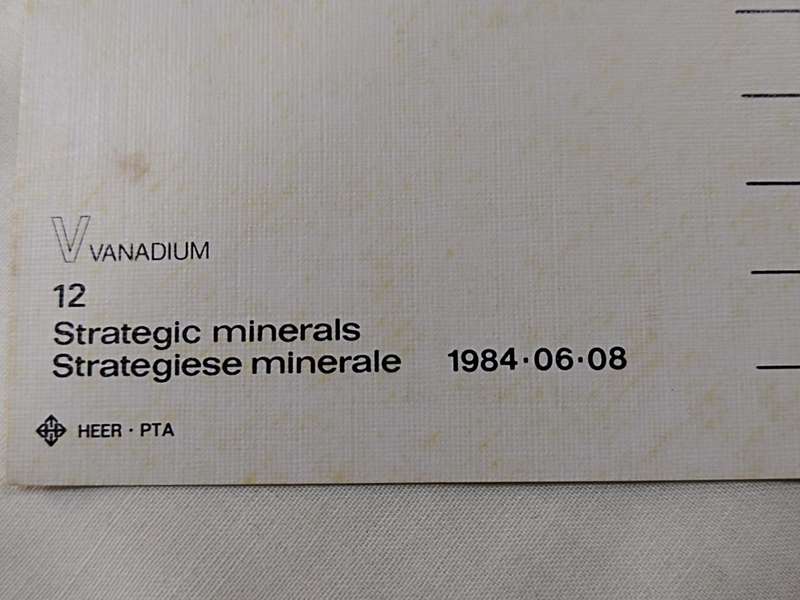 Postcards: Strategic Minerals 1984-06-08