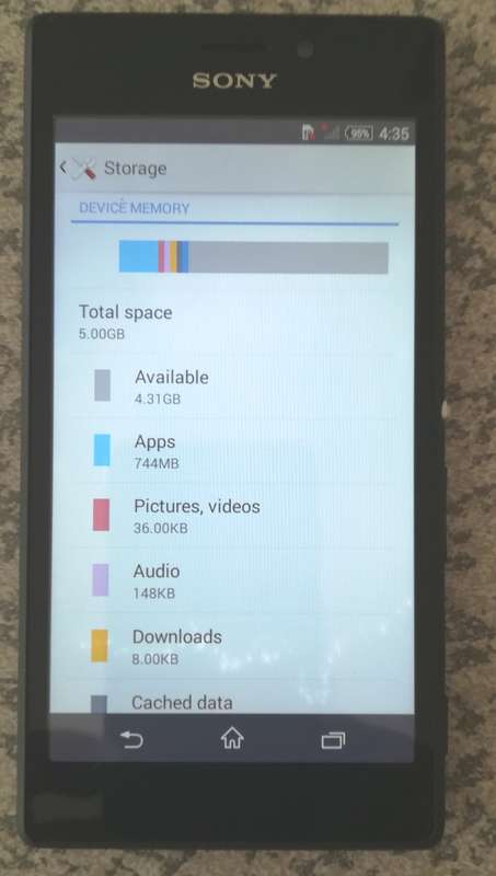 Sony Xperia M2