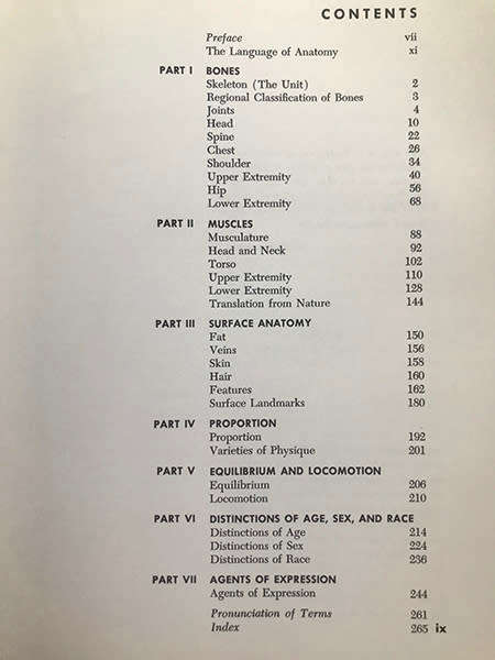 Atlas of Human Anatomy for the Artist
