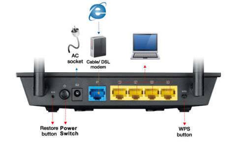 Asus RT-N12E Wireless Router