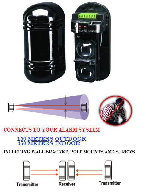 Infrared Dual Photoelectric Beam Motion Sensor Detector