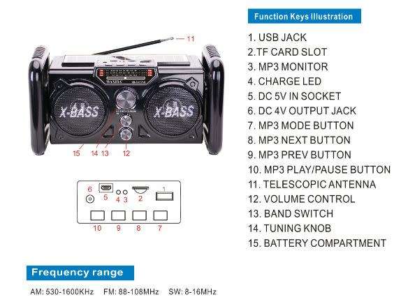 Solar Powered Bluetooth Broadband Radio With Usb Sd Slot