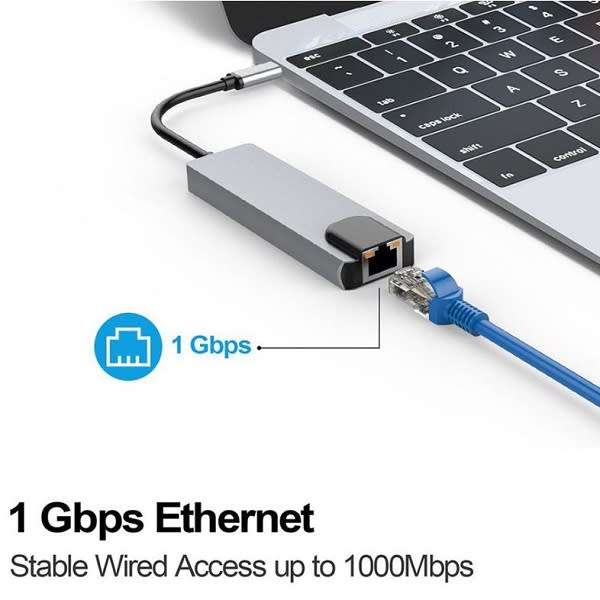 Type-C Hub, Hdmi, 3.0 Usb, Usb C, To Ethernet Rj45 Lan Adapter 5-In-1