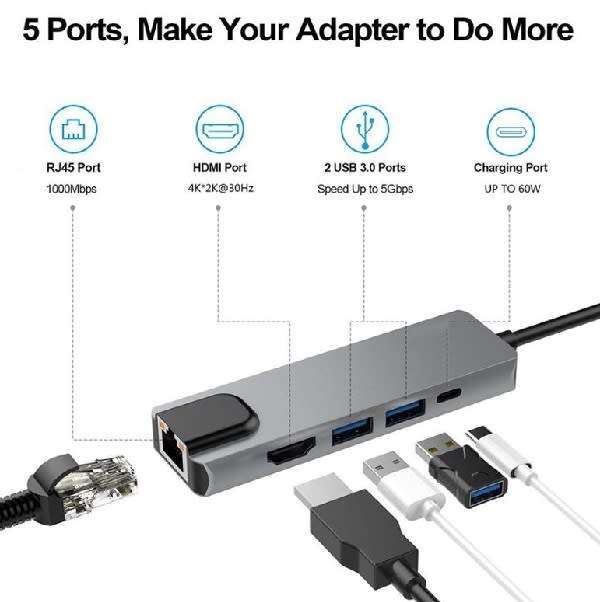 Type-C Hub, Hdmi, 3.0 Usb, Usb C, To Ethernet Rj45 Lan Adapter 5-In-1