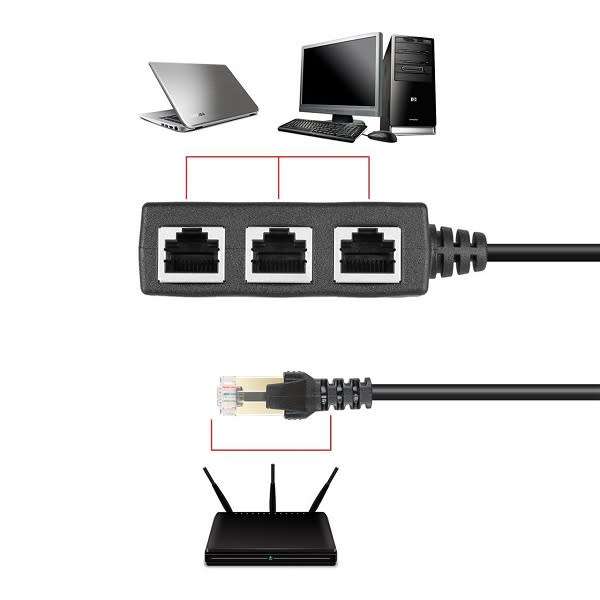 Rj45 Splitter Ethernet One Male To Three Female Extension Cable