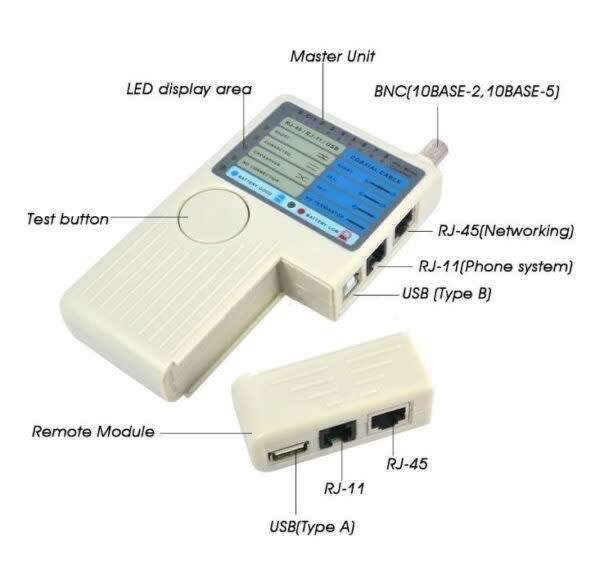 4-In-1 Remote Cable Tester For Rj11/Rj45/Usb/Bnc Cables