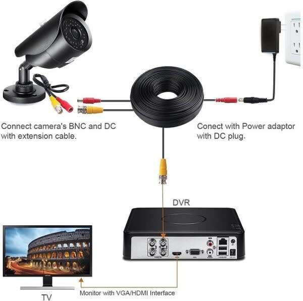 Bnc Cable Video + Dc Power Cctv Cable 20 Meters