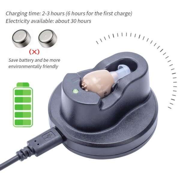 Rechargeable Hearing Aid