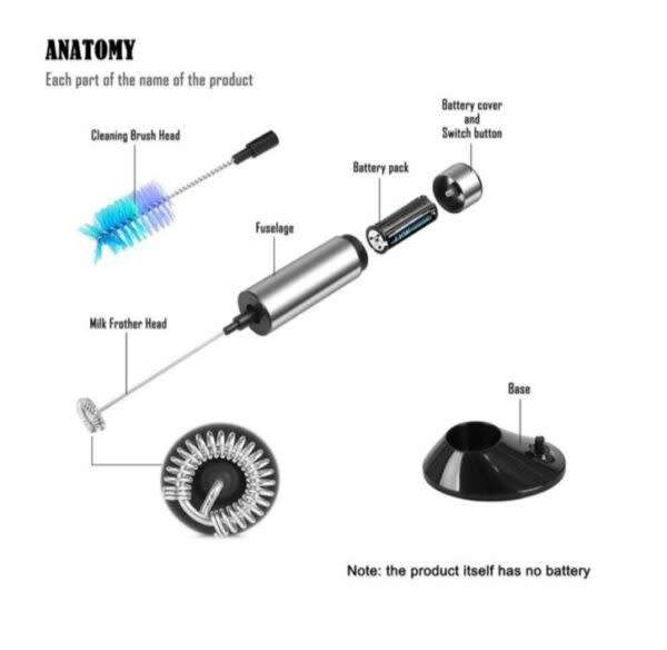 Stainless Steel Battery Powered Milk Frother