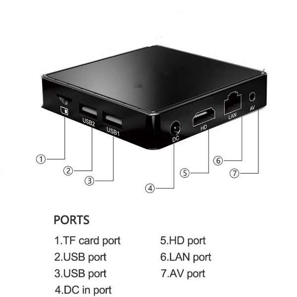 M8Pro Dual System Tv Box Game Console 10K Uhd With Chrome Cast Built-In