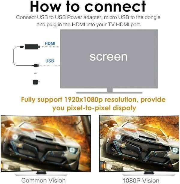 Wireless Wifi Display Adapter 1080P Hdmi Tv Stick Screen Mirroring Miracast