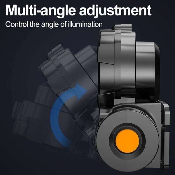 Rechargeable 3W Led+Cob High Brightness Headlight