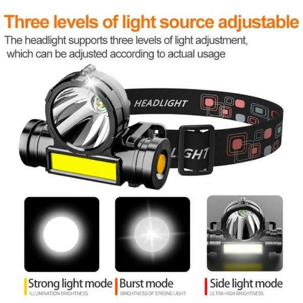 Rechargeable 3W Led+Cob High Brightness Headlight
