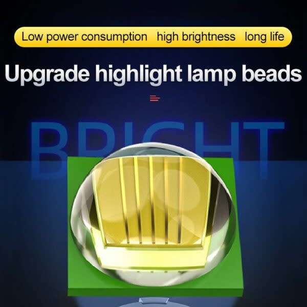 Rechargeable 3W Led+Cob High Brightness Headlight
