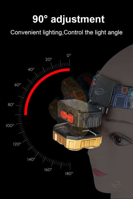 Rechargeable 4 Led Headlamp