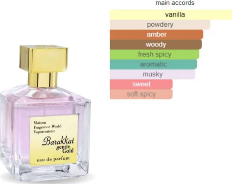 Barakkat Gentle Gold Edp 100ml Unisex - Original