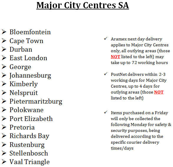 Major City Centres South Africa