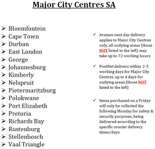 Major City Centres South Africa