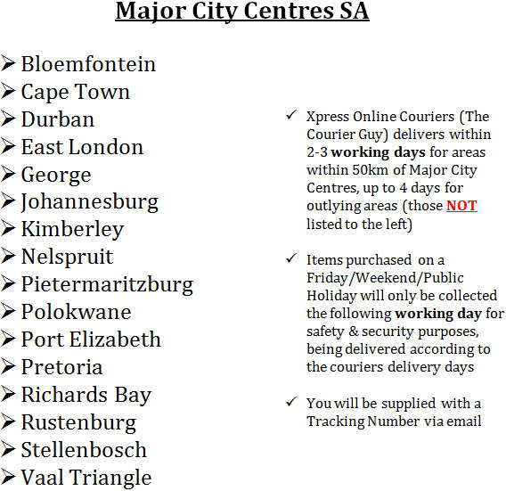Major City Centres South Africa