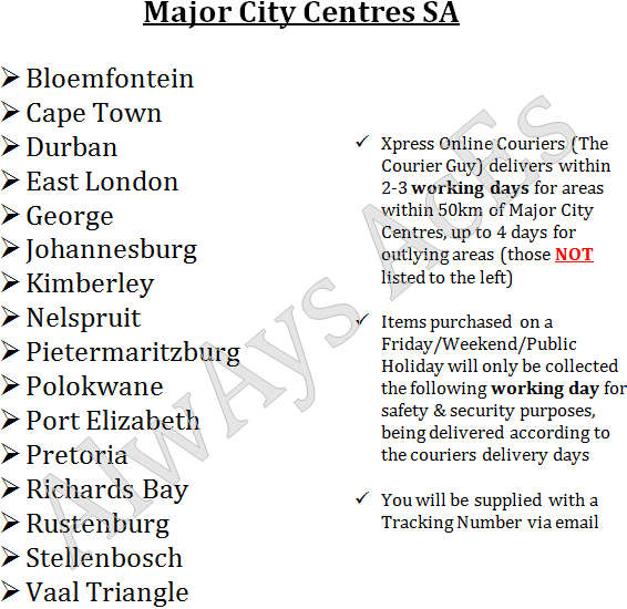 Major City Centres South Africa