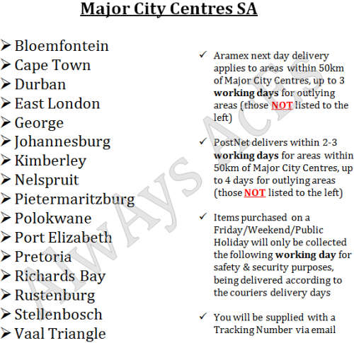 Major City Centres South Africa