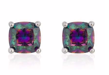 Topaz Sterling Silver Earrings