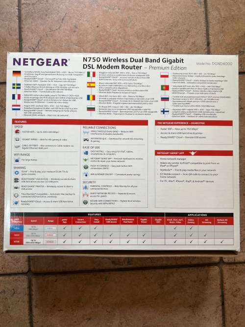Netgear DGND4000 N750 Wireless Dual Band Router Gigabit DSL modem