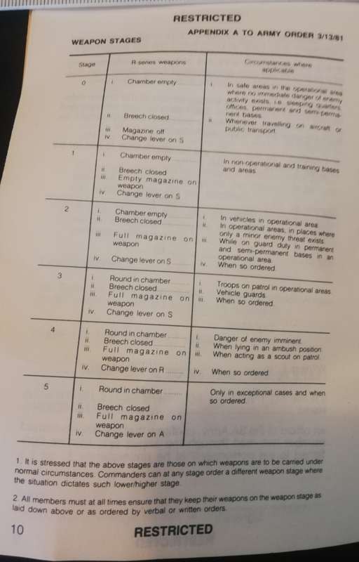 S.A.D.F. Border War notebook, Army Order booklet- safe handling of weapons etc, Radio Cypher codes.