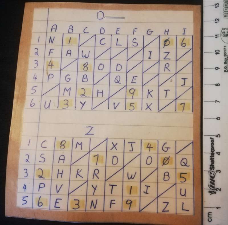 S.A.D.F. Border War notebook, Army Order booklet- safe handling of weapons etc, Radio Cypher codes.