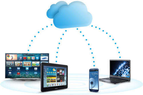 SAMSUNG WIRELESS LAN ADAPTER