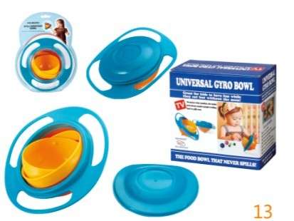 Gyro Bowel