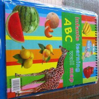 Learning Wall Mat - New on Bid or Buy