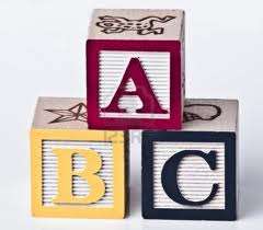 ABC Wooden Block Set