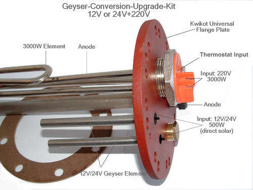 NEW Geyser Conversion Upgrade Kit