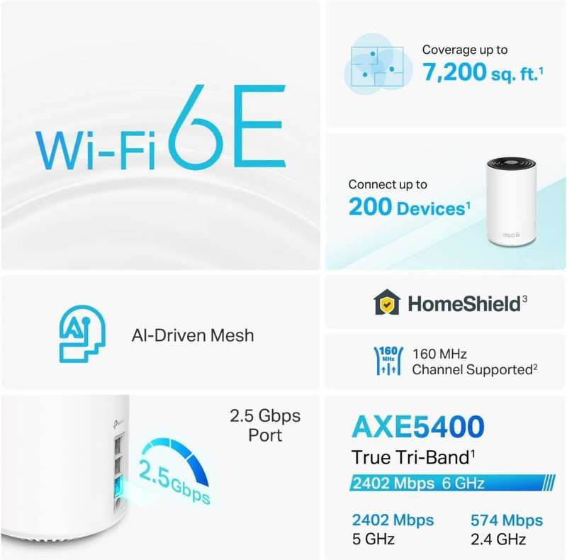 TP-Link Deco AXE5400 Tri-Band WiFi 6E Mesh System(Deco XE75 ) - 2.5G WAN/LAN Port