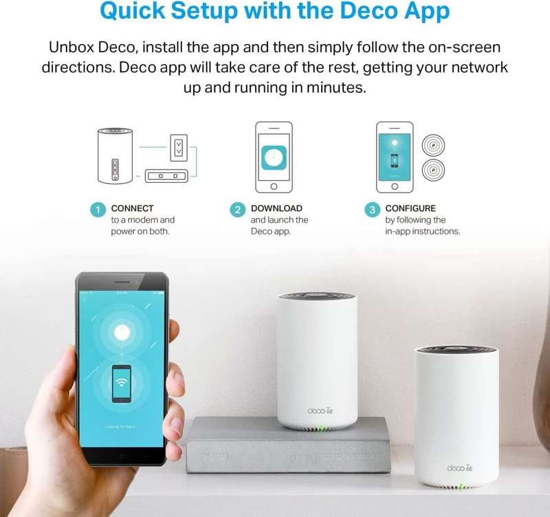 TP-Link Deco AXE5400 Tri-Band WiFi 6E Mesh System(Deco XE75 ) - 2.5G WAN/LAN Port