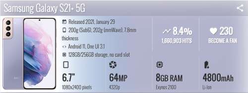 SAMSUNG GALAXY S21 PLUS 5G 256Gb DUAL SIM NEW BOXED